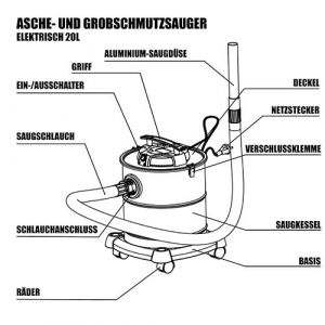 MAUK Asche- und Grobschmutzsauger elektrisch 20 l