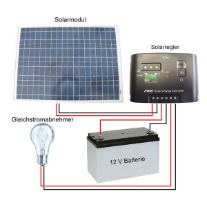 MAUK Solar Laderegler Controller Charger 6A 12V