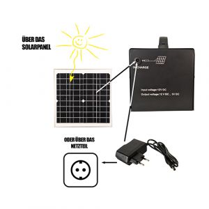 MAUK Solar Power Pack Station Komplett Set  15W 7 Ah (B-Ware)