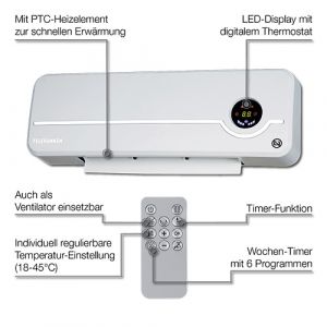 Telefunken Keramik Wandheizlfter TKWH 2000 (B-Ware)